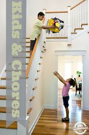 Chores For Kids Chores For Kids Chores For Kids By Age Activities For Kids