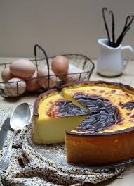 Epingle Sur Brioches