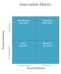 Pin On Block Diagram Examples