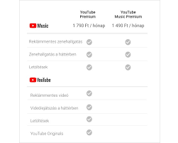 935 likes · 4 talking. Itthon Is Elerheto A Youtube Music Es A Youtube Premium