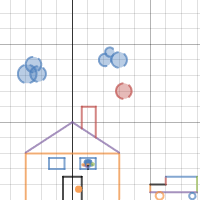 Create, save, and share your graphs anywhere. House Graph