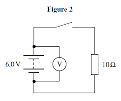 As shown ecg recorder or. Voltmeter Forming A Closed Circuit Physics Stack Exchange