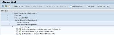 Internationally agreed upon, the iban system acts as a facilitator for communicating and processing international transactions. Sap S 4hana Finance 1610 Bank Configuration Sap Blogs