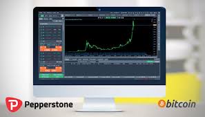 If you're not a programmer or data scientist, great! Excel Calculate Bitcoin Trading Profit Plus500 Checker Discovery Optometry