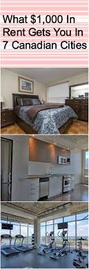 Use Zumper To Rent Your Dream Home Or Apartment Browse Over 1 Million Fresh Listings Create Alerts To Discover Listings Firs Home Apartment Life House Design