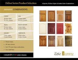 Debut Series Product Overivew Legacy Cabinets Kitchen Cabinet Styles French Country Kitchens