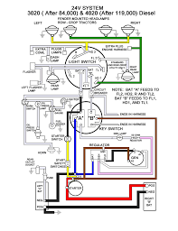 John deere 3020 wiring diagram pdf is among the most photos we located on the internet from reputable sources. Wiring Diagram John Deere 4020 Tractor Wiring Diagrams Word Way Arena Way Arena Romaontheroad It