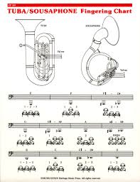Rigorous Baritone Finger Chart 3 Valve Bass Clef Tuba Basics