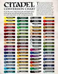 old citadel paint conversion chart bedowntowndaytona com