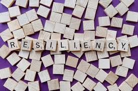 Check spelling or type a new query. Soft Skill Resiliencia Definicion Y Ejemplos Talenttunity