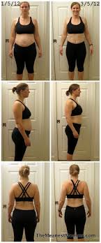 Crossfit Paleo Progress Report Fitness Inspiration Body Crossfit Body Transformation Fitness Inspiration