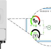 Explore the newest Deye solutions for commercial and ...