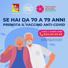 Persone vaccinate sulla popolazione 20,0% totale persone vaccinate (2 dosi e monodose) saremo tutti vaccinati nel 2021: Vaccinazioni Anti Covid 19 Asp Messina