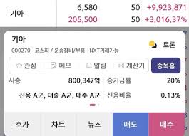 코스피 언제 빠질까? - 클리앙