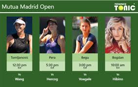 Play begu and discover followers on soundcloud | stream tracks, albums, playlists on desktop and mobile. Prediction Preview H2h Tomljanovic Pera Begu And Bogdan To Play On Manolo Santana Stadium On Wednesday Mutua Madrid Open Tennis Tonic News Predictions H2h Live Scores Stats