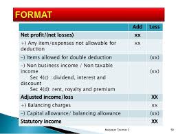 Prices of restaurants, food, transportation, utilities and housing are a single person estimated monthly costs are 35,264.82руб (1,920.07rm) without rent. Chapter 5 Corporate Tax Stds 2