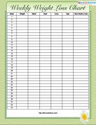 Weight Watchers Printable Online Charts Collection
