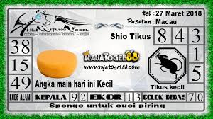 Ahli Hitung Togel Erek Erek Erek Erek Prediksi Jitu 4d Singapore Live 4d Hari Ini Keluar Aki Wilson Bagaimana Membe Incoming Call Screenshot Incoming Call