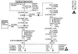 Pump relay and bleed valve left headlamp door module right headlamp. 2000 Camaro Fuel Pump Wiring Diagram Wiring Diagram Fund Cable C Fund Cable C Piuconzero It