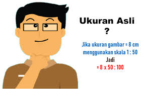 Cara Menentukan Skala Pada Gambar Teknik