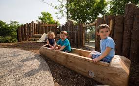 Oakville Ymca Daycare Playground In 2020 Daycare Playground Playground Natural Playground