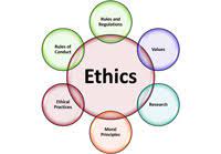 Built Constructions Builtconstructions Values In Engineering And Technology Education