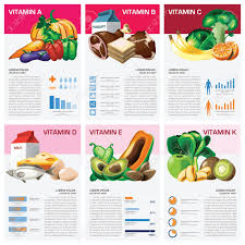 Health And Medical Vitamin Chart Diagram Infographic Design Template Vitamin Charts Infographic Health Infographic Design Template