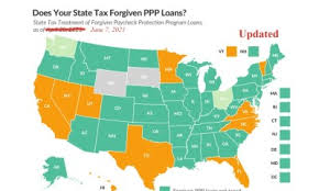 The amount of the loan forgiveness may be reduced based on the percentage of eligible costs attributed to nonpayroll costs, any decrease in employee headcount, and. Ppp List Who Received Federal Loans In Mississippi Business Services News