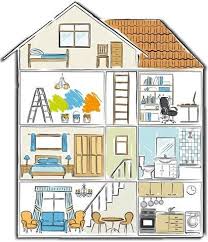 Pin By ʚiɞmariam Moslimaʚiɞ On Houses Cross Sections Inside A House House Chores Design