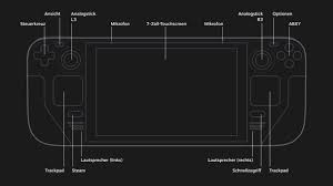 Jul 15, 2021 · steam deck is valve's new handheld, starts at $400 by tyler wilde 1 day ago the steamos devices will ship in december 2021, and can be plugged into a monitor or tv and used as a pc. Nb51chzu Aspm