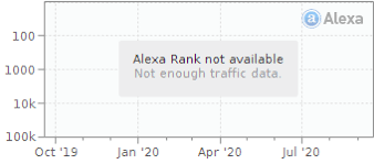 Learn how to unlock your favorite websites and bypass access. Inmotion Hosting Unblockmyweb Unblockmyweb Com