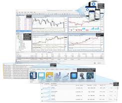 Forex With The Metatrader 4 Trading Platform