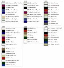 Color Code Problem Clublexus Lexus Forum Discussion