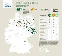 In „deutschland arbeitet rammstein die geschichte deutschlands auf und zeigt eine innerliche zerrissenheit, indem sie einerseits eine zuneigung, aber andererseits auch eine… Wolfe In Deutschland Nabu