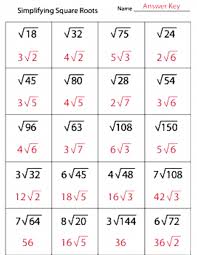 This Is A 20 Problem Worksheet For Students To Practice Simplifying Square In 2020 Square Roots Teaching Math Math Methods