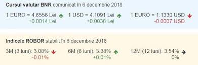 Cursul bnr la incheierea exercitiului financiar 2020, pe 31 decembrie: Curs Valutar Bnr Azi 6 Decembrie 2018 Euro Este In Urcare