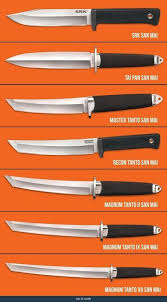 Ingresa y conoce cuáles son los mejores cuchillos japoneses y sus variedades ☑️. Stena Bushcraftmachete Knivesedcfolding Cuchillos Y Espadas Cuchillos Artesanales Cuchillos Geniales