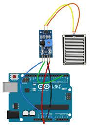 Activar motor paso a paso usando el sensor de movimiento. Como Hacer Un Detector De Lluvia Con Arduino Y El Sensor De Lluvia