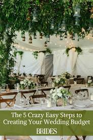 5 Crazy Easy Steps To Creating Your Wedding Budget Budget Wedding Wedding Costs Diy Wedding Favors
