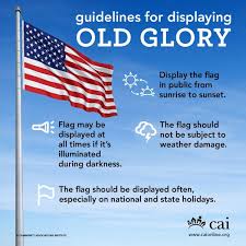 And the union of the flag shall be fifty stars representing the fifty states, white in a blue field. Display Of The American Flag