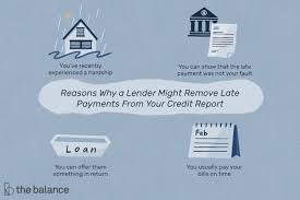 Check spelling or type a new query. How To Remove Late Payments From Your Credit Reports