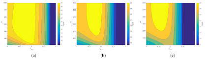 A universal noise removal algorithm with an impulse detector. Applied Sciences Free Full Text Hybrid Filter Based On Fuzzy Techniques For Mixed Noise Reduction In Color Images Html