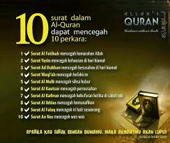Khasiat Surah Alquran Motivasi Kata Kata Motivasi Kata Kata Mutiara
