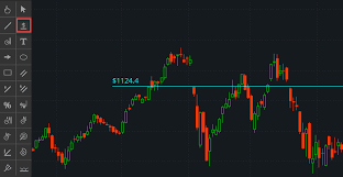 learning center price level