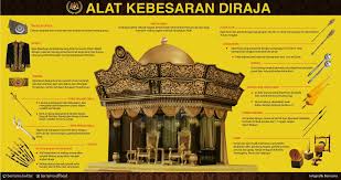 Mempunyai keris pendek tetapi memiliki lapan bilah keris panjang sebagai keris diraja yang. Vim Ø¹Ù„Ù‰ ØªÙˆÙŠØªØ± Antara Alat Kebesaran Yang Digunakan Semasa Upacara Pertabalan Adalah 1 Al Quran 2 Keris Kerajaan Keris Panjang Diraja 3 Watikah Pengisytiharan 4 Watikah Ikrar Perlantikan Https T Co Wfdzdr3aex