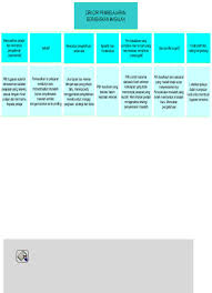 Maybe you would like to learn more about one of these? Modul Lengkap Edu 3109 Pdf Txt