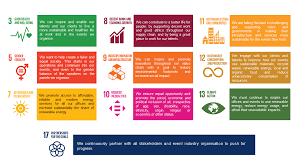 Maybe you would like to learn more about one of these? Sustainable Development Goals 2019 Mci Sustainability Report