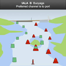 An Explanation Of The Iala Maritime Buoyage System Boat Navigation Sailing Yacht Boat Safety