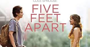 Netflix and third parties use cookies and similar technologies on this website to collect information about your browsing activities which we use to analyse your use of the website, to personalise our services and to customise our online advertisements. Watch Free Movies Online Five Feet Apart