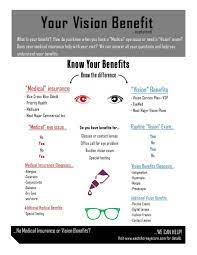 Maybe you would like to learn more about one of these? Accepted Insurance West Shore Eye Care